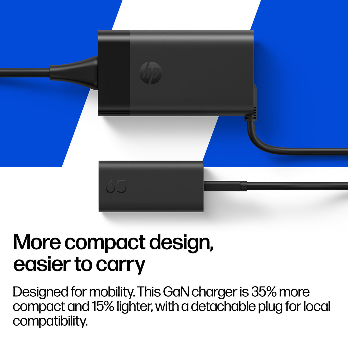 HP 65W GaN Wall Charger