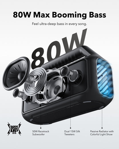 Soundcore Boom 2 2.1 portable speaker system Black 80 W