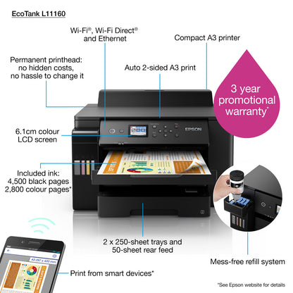 Epson EcoTank L11160 inkjet printer Colour 4800 x 1200 DPI A3+ Wi-Fi