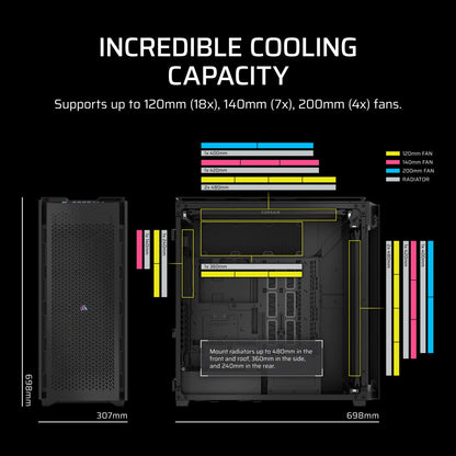 Corsair 9000D RGB AIRFLOW Full Tower Black