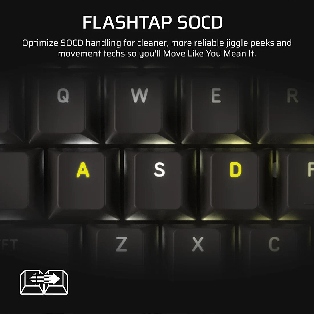 Corsair VANGUARD 96 keyboard Gaming USB QWERTY US English Black